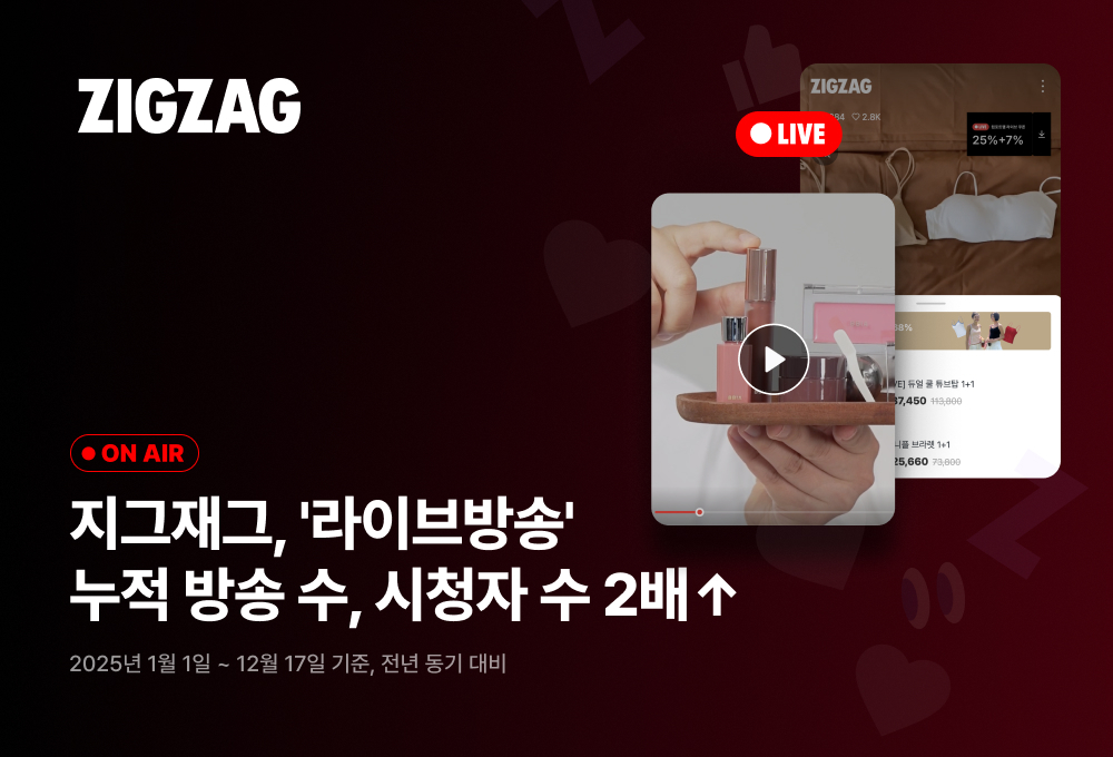 ‘라이브’가 성장 엔진… 지그재그, 시청자 13만명·거래액 4배 ↑ 27-Image